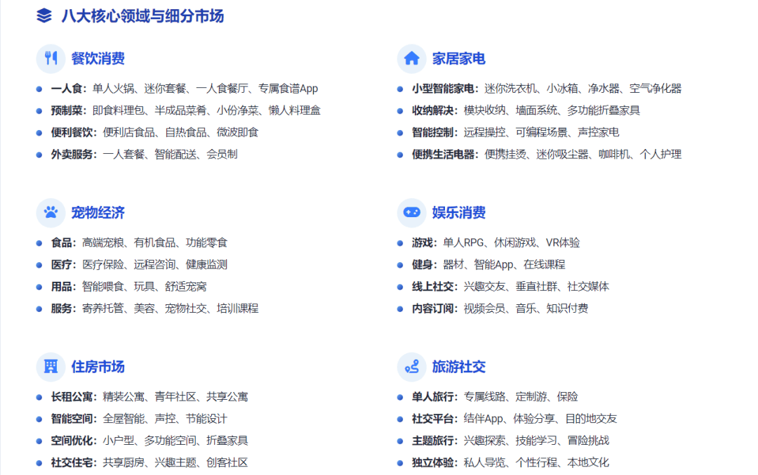 身经济产业全景图开元棋牌app单
